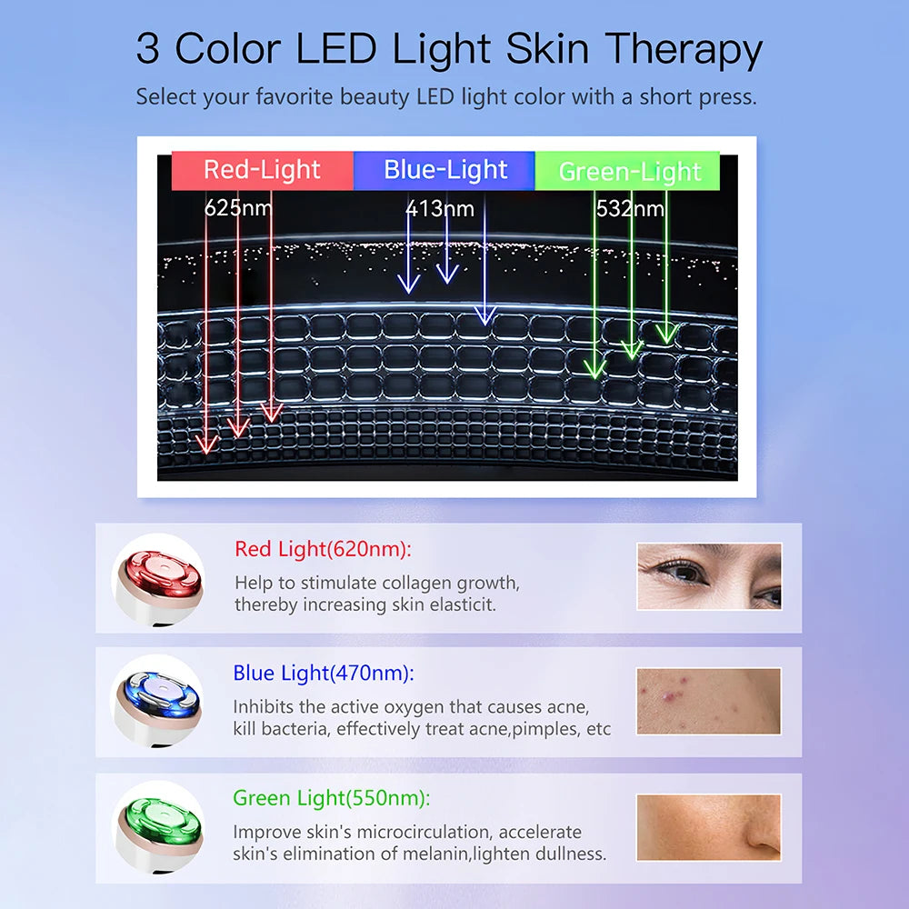 Mini Dispositivo HIFU Facial para Lifting Masajeador Facial con Microcorriente para la Piel