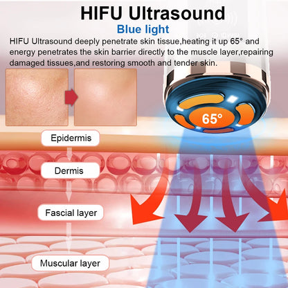 Mini Dispositivo HIFU Facial para Lifting Masajeador Facial con Microcorriente para la Piel